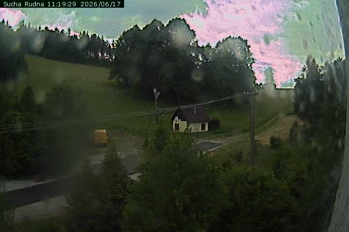 Webcam - Annaberg - Suchá Rudná
