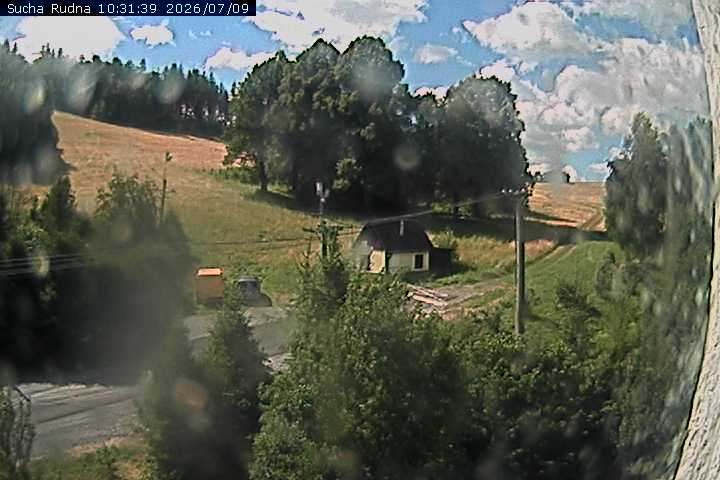 Webcam - Annaberg - Suchá Rudná